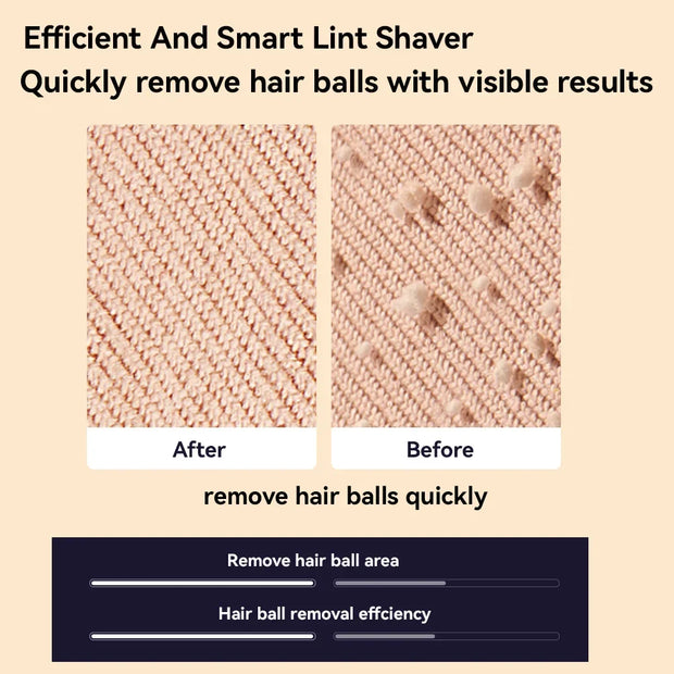 Xiaomi Electric Lint Remover Rechargeable Pellet Fabric Shaver Digital Display Portable Remover Clothes Fluff Hair Balls Shaver