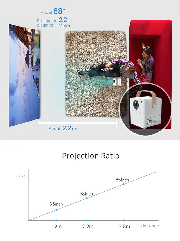 Portable Smart 4K Projector Mini Home Theater Android  Outdoor Wifi Bluetooth Mobile Battery LED Video Game Phone Cinema Speaker